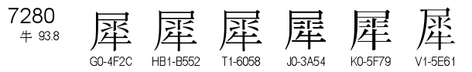 U+7280